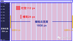 she大昭采集到PC 后台界面