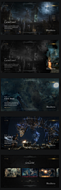 Bloodborne - website on Web Design Served