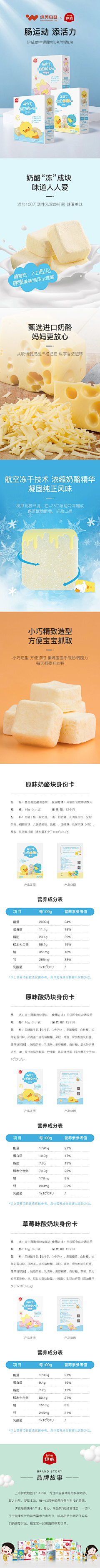 xixi西西的采集采集到淘宝美工