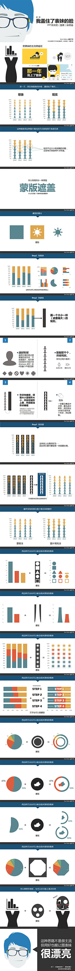 鹿溪子采集到办公软件 PPT WORD EXCEL