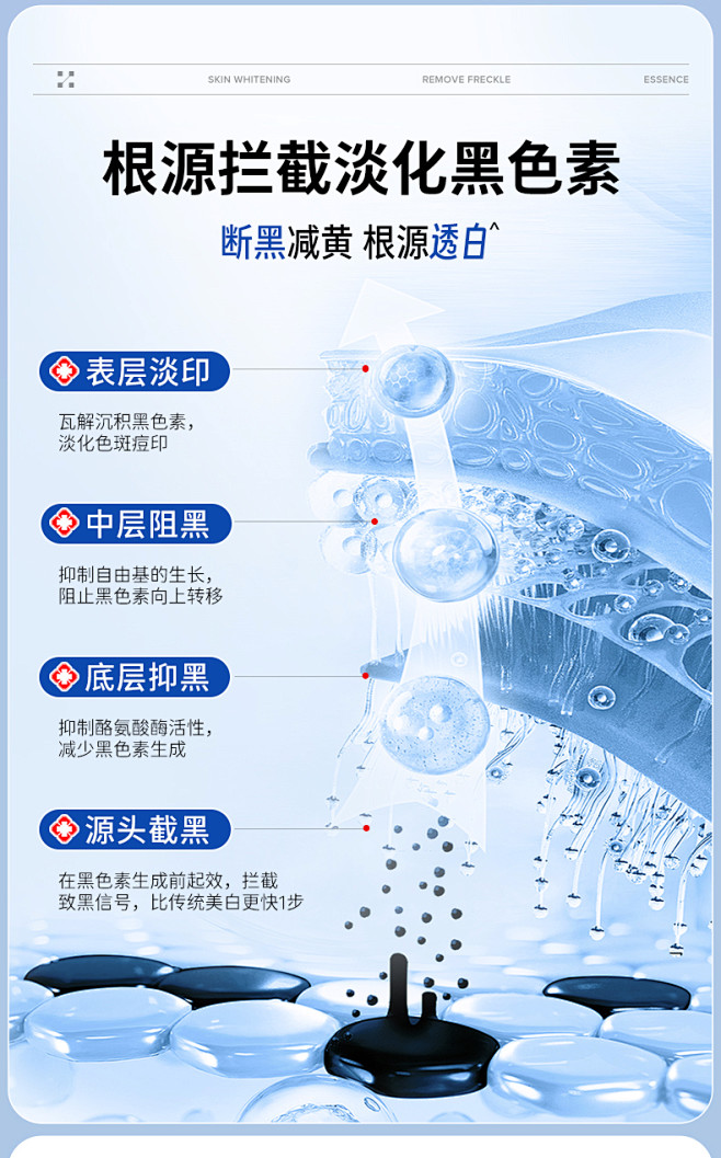 377美白精华液烟酰胺淡斑熊果苷VC提亮...
