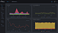 后台信息可视化设计