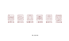 抹茶浅绿采集到生鲜