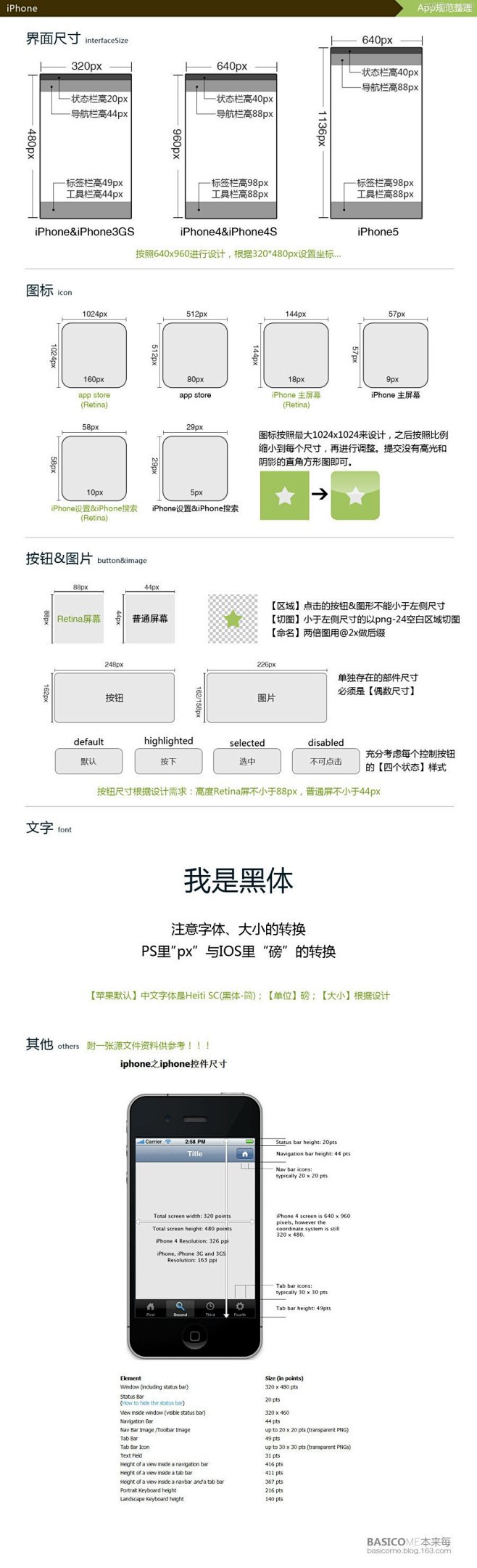 iOS设备上的App设计规范