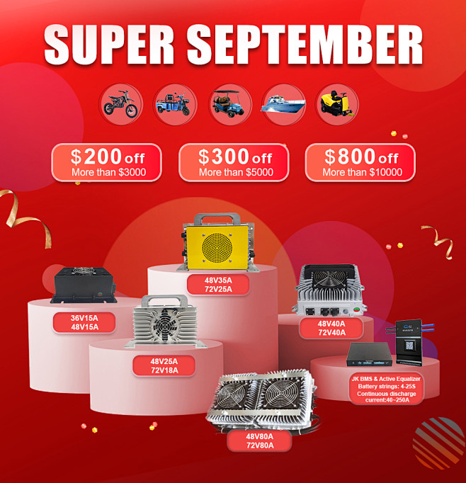 英文产品促销海报