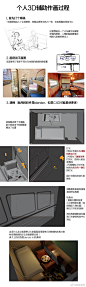 7fd96a87ly1gz9quh5jg0j20u02s07kb.jpg (1080×3600)