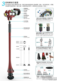 请叫清秀采集到老人产品