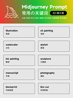 Ridor_小兜采集到ai关键词