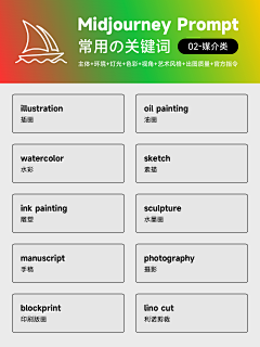宁‭采集到M-Midjourney Prompt