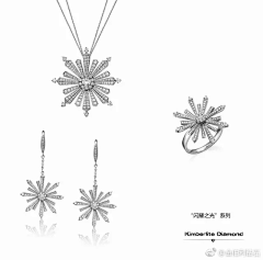 DurianIco采集到放射性图文