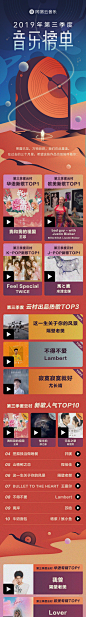 网易云音乐音乐榜单