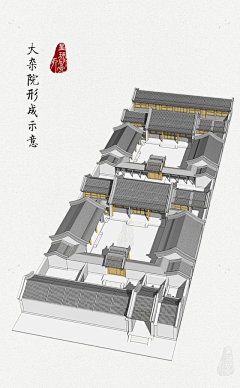 下饭操作采集到古代建筑