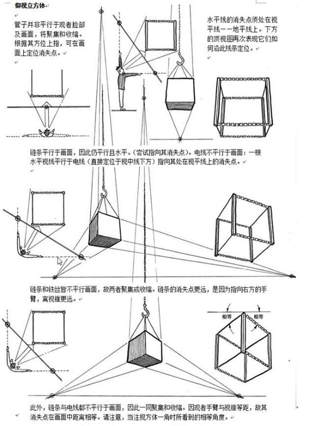 透视之绘制立方体——仰视立方体