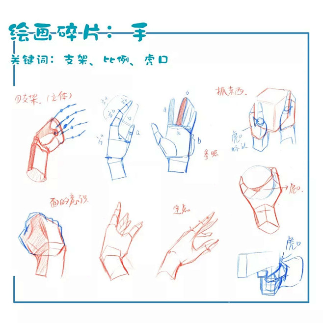 动漫手绘