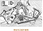 帕加马卫城平面图