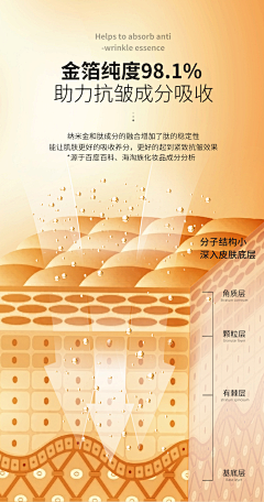 荔枝脆啵啵采集到成分/化学/肌肤问题过程解析