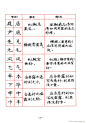 庞中华庞中华楷书规范字帖27庞中华楷书规范钢笔书法字帖