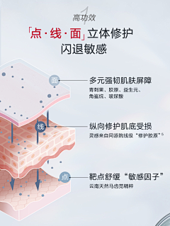 月光456采集到细胞