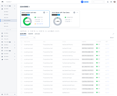 苹晓宅采集到WEB-企业网站