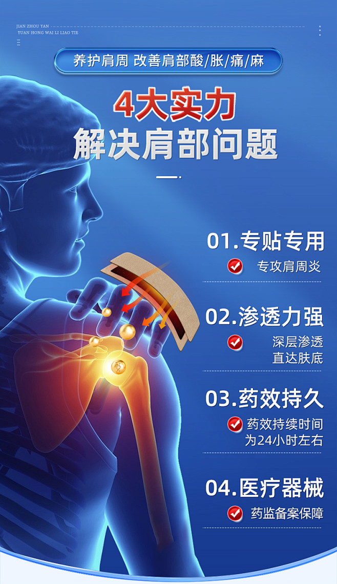 北京同仁堂肩周炎专用贴膏肩膀疼痛酸痛膏贴...