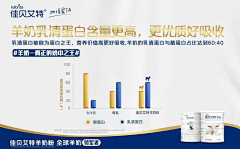 乱涂君采集到平面