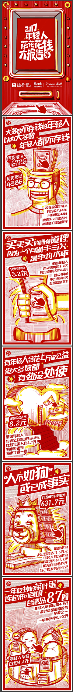 倩惬🍀采集到盘点