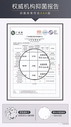 别太卷了采集到证书/认证