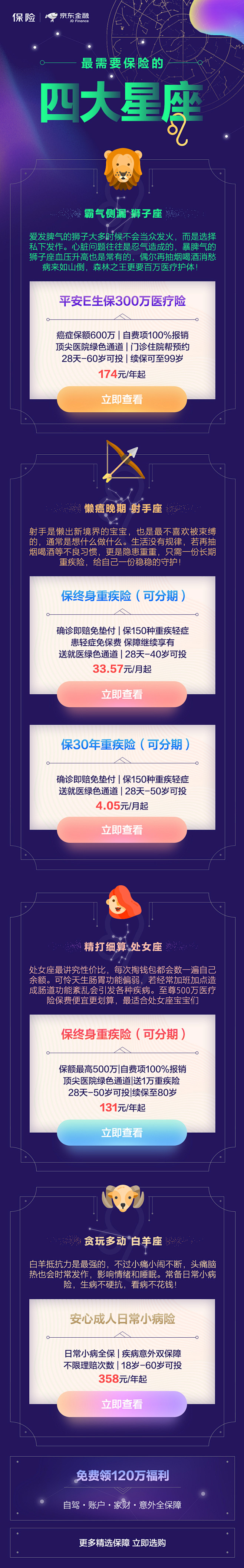 京东金融保险——星座专题