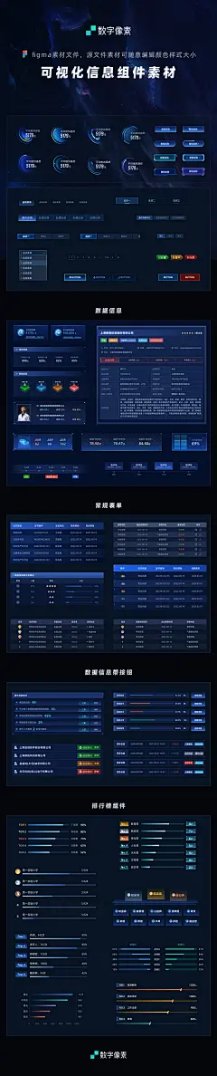 可视化信息组件