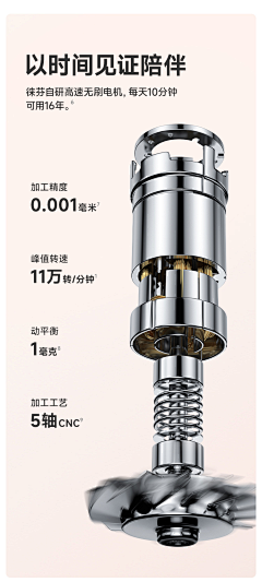 电商设计素材库采集到详情丨效果展示/排版/表达式