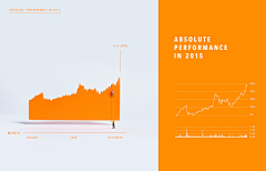 arialaaaaa采集到Infographic