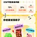 饿了么2023年度报告