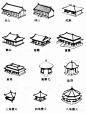 中国古建筑有多少种屋顶形式？（史上最全图文解说）