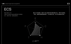 小小小渔童采集到UED