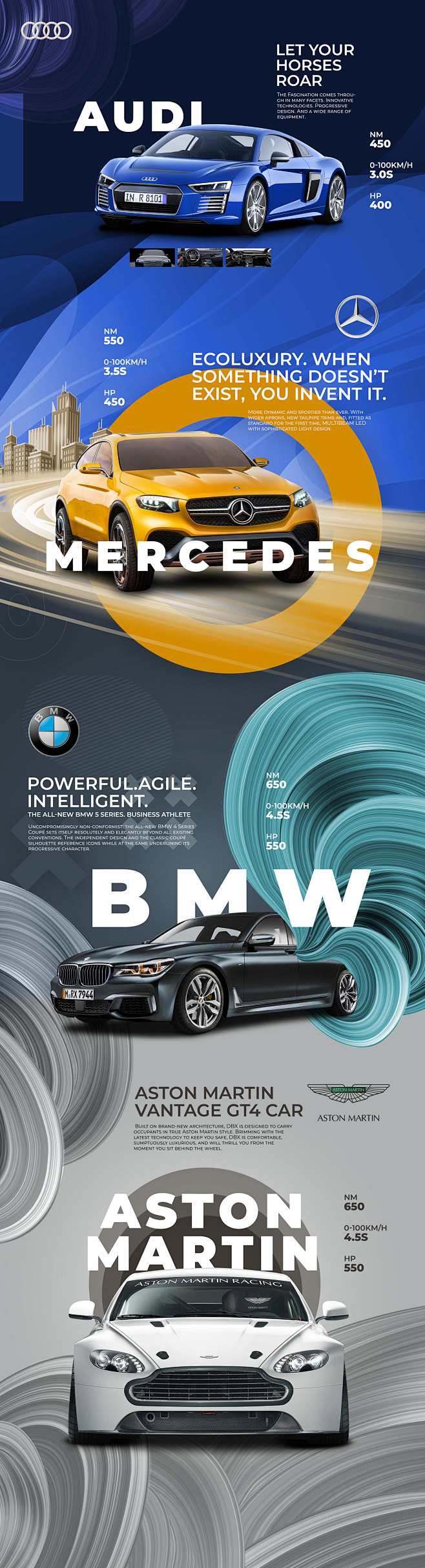 BMW projects | Behan...