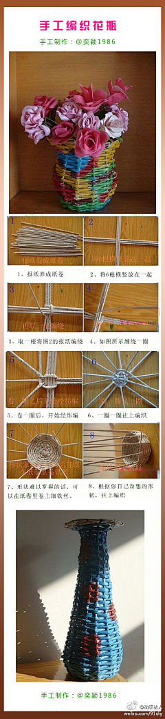 爱自己爱家人采集到待归类采集