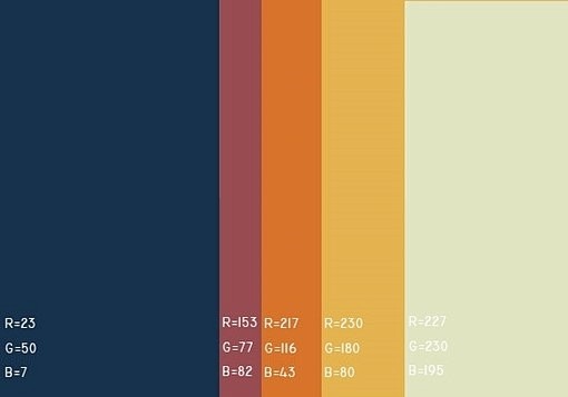点击查看上一张