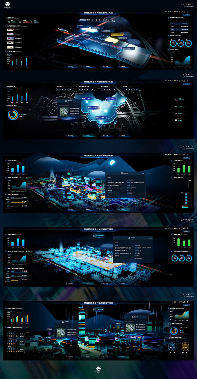 Unity 3D 三维地理空间数据可视化...