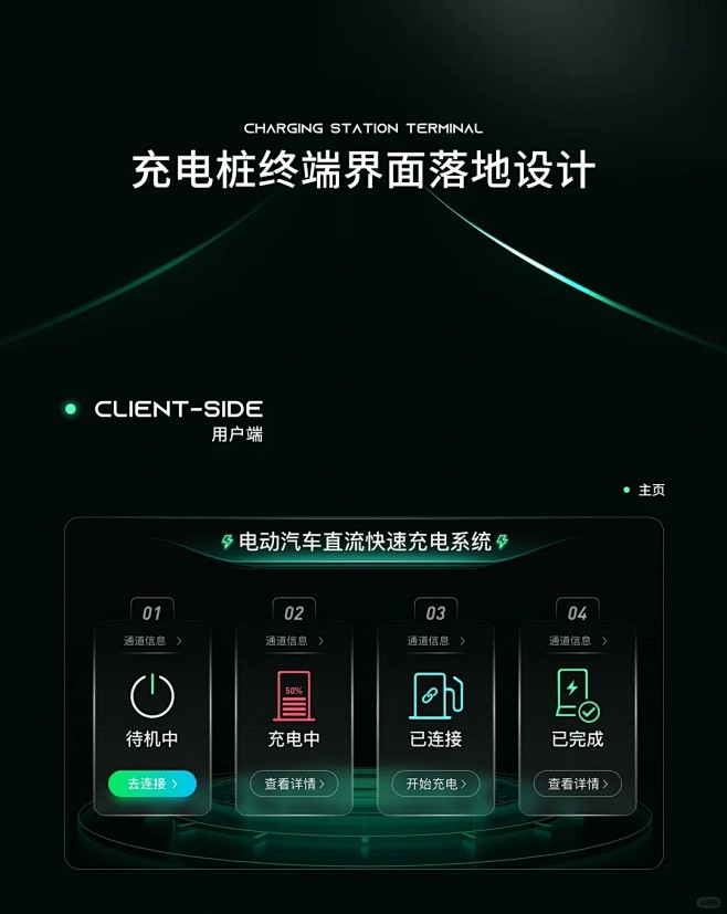 原创落地UI I 博格华纳充电桩大屏设计_1_佩奇不懒UI设计师（接稿)_来自小红书网页版
