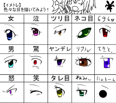 灵隼采集到眼睛画法