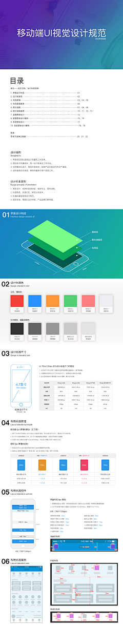 抱走小萱采集到app设计规范