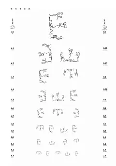 比杜蕾斯调侃“金拱门”更操蛋的100张海报