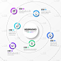信息图模板有6个选项或步骤。螺旋。向量