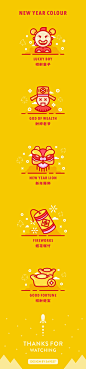 CHINESE NEW YEAR THE YEAR OF MONKEY : Chinese New Year Icon Design
