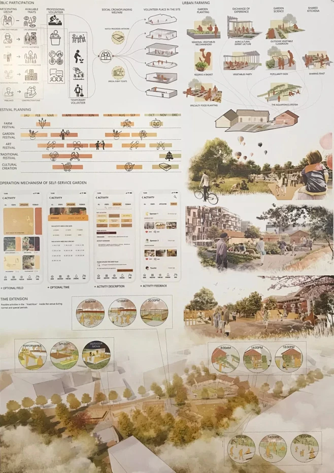 2020 IFLA国际学生景观设计竞赛解题（附往期获奖作品合集）-花瓣网