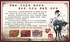 驴肉简介  - 源文件下载【酷图网】驴肉展板,文化,营养,汤馆,简介,