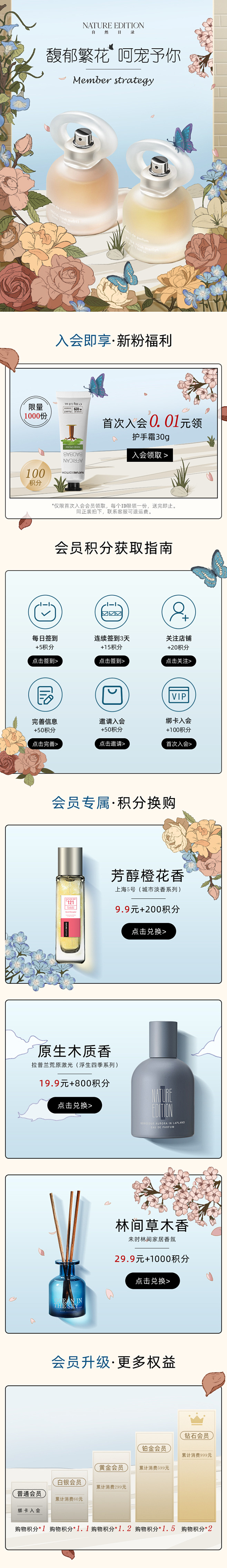 自然目录会员页