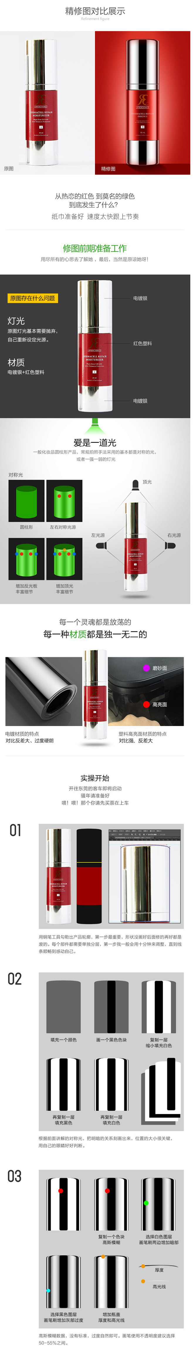 Photoshop详细解析电商化妆品产品...