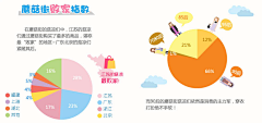 魂淡→_→采集到媒体