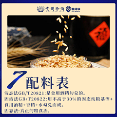 我没有双眼皮采集到白酒小知识